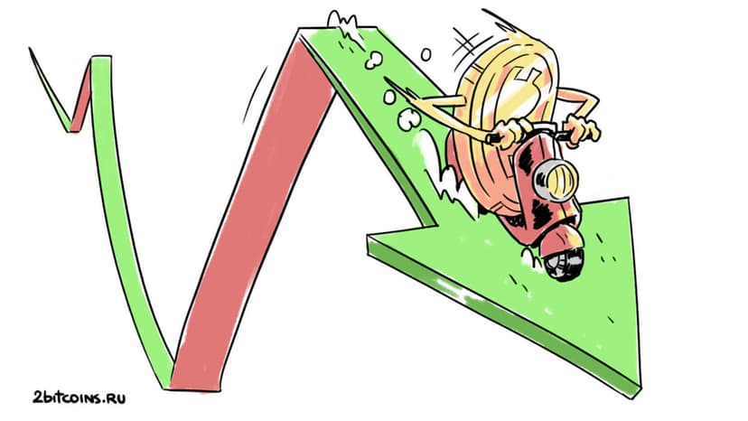 Биткоин за 100К: FOMO или осторожность?