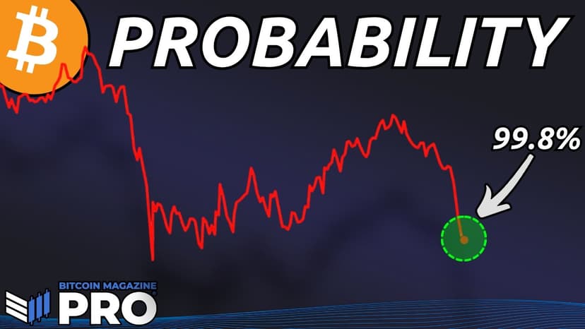 5th Worst Bitcoin Price Action Ever — I'm Buying At 99.8% Probability