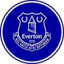 Everton FC Fan Token