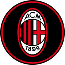 AC Milan Fan Token