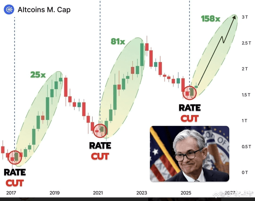 Crypto Emad(@Emad-Aref)'s insights