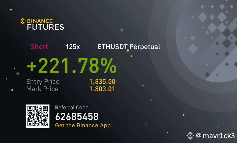 ETH短线空头更新：200%收益瞄准1:3RR