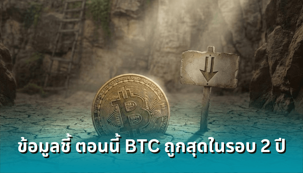 ตลาดหมีใกล้จบ? ตัวชี้วัด BTC ส่งสัญญาณ "ถูกสุดในรอบ 2 ปี" ชี้เป้า Bottom ชัดกว่าปี 2022
