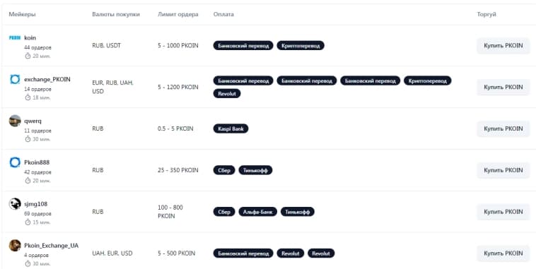 Покупка Monero без KYC в ЕС с 2027