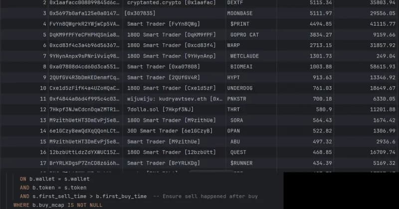 Nansen API adds backtesting data and faster top-ups for strategy replay