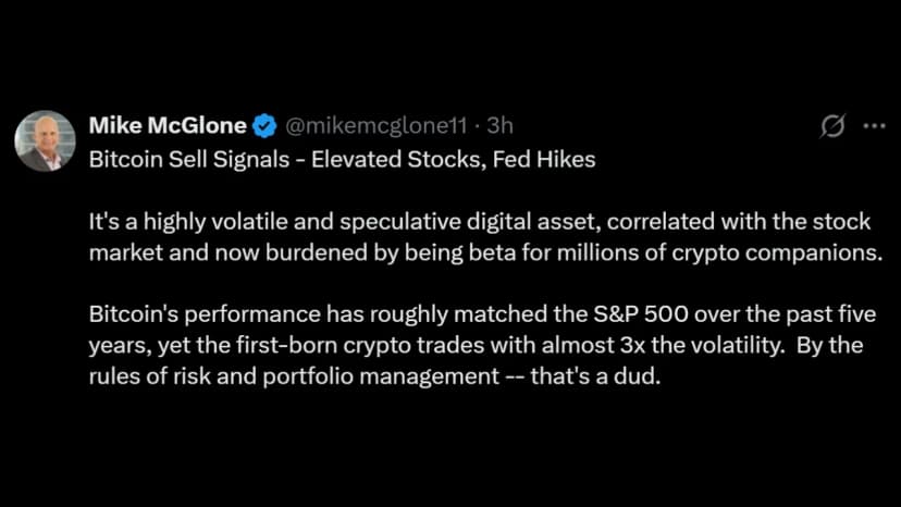 McGlone Warns SPX Pullback Could Send Bitcoin Price to $10K