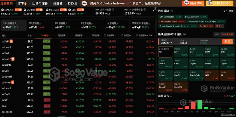 Crypto Markets Surge: ETH Tops $2,500 & BTC Hits $106k!