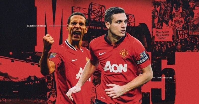 Mbeumo's brace for Manchester United sends fan token $MUFC climbing