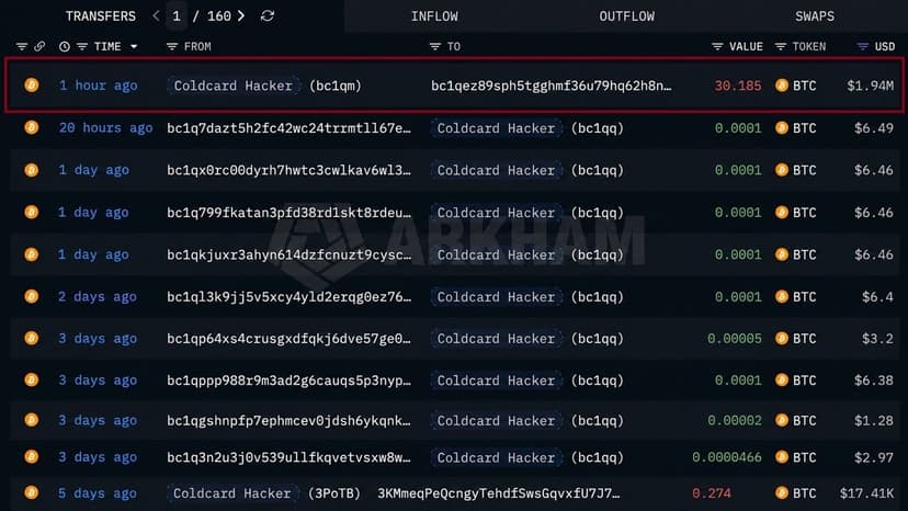 Coldcard Hacker Resumes Moving Stolen 30 BTC to New Wallet