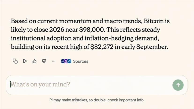 Year-End Bitcoin Price Bets Get Wild as 11 AI Models Target up to $105K