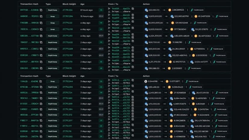Bitcoin's Price Just Drew an $85M Bet From Last Year's ETH Top-Caller