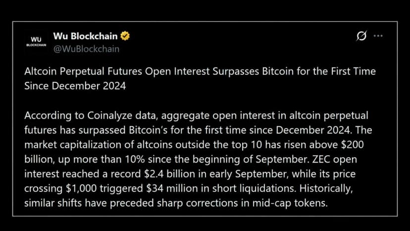 Zcash, XRP and Solana Bets Push Altcoin Leverage Past Bitcoin