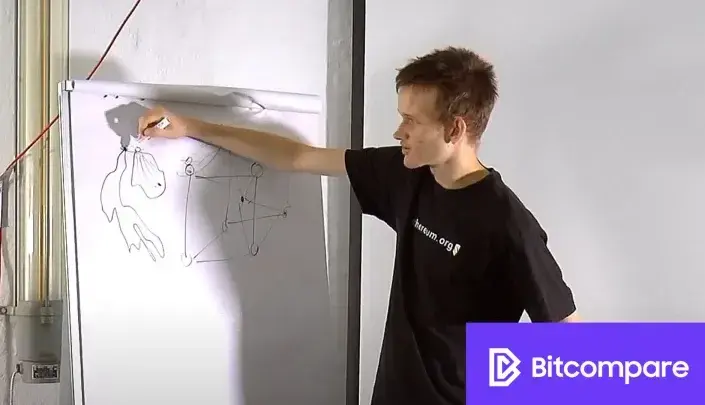 Vitalik Buterin discloses updated roadmap for the Ethereum blockchain